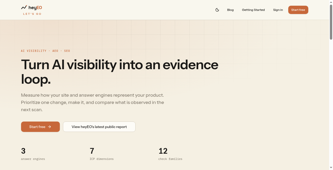 heyEO homepage evidence loop: measure, prioritize, change, remeasure